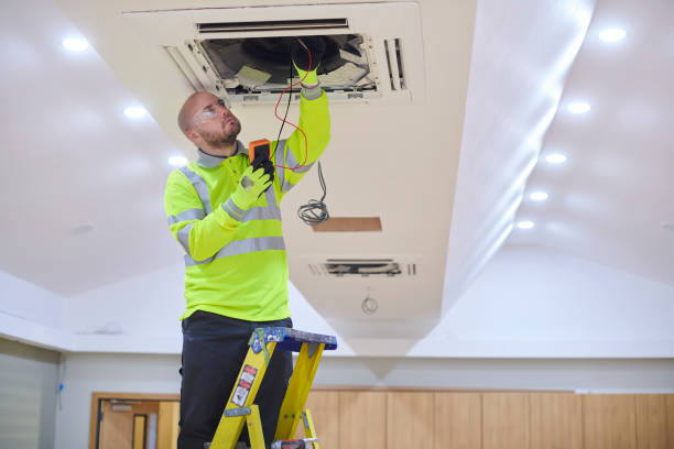 Best Best HVAC companies  in Kenedy, TX