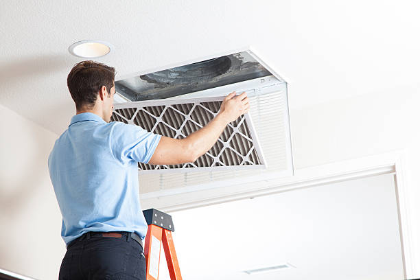 Professional HVAC in Kenedy, TX
